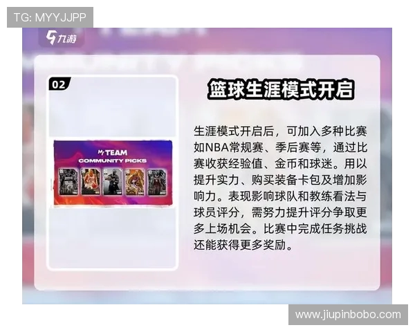 NBA常规赛与季后赛之间的差异与规则解释